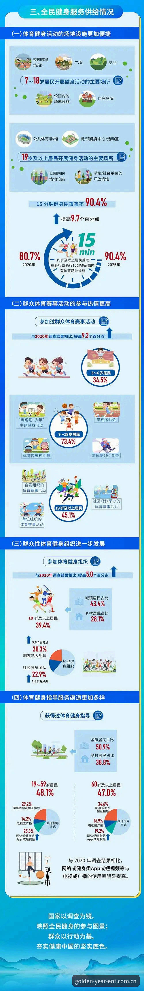 金年会体育2025新版探索指南：突破旧版登录瓶颈，解锁赛事数据新维度
