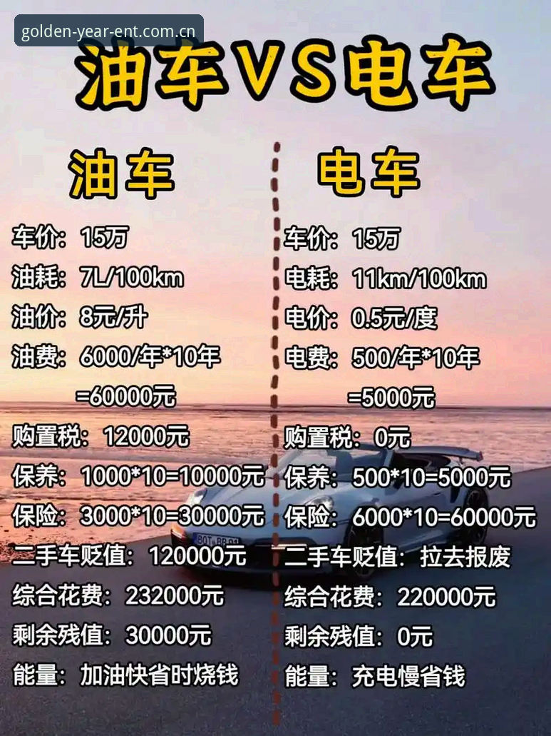 金年会2025新版vs旧版：CN入口变更后的功能对比与体验升级分析