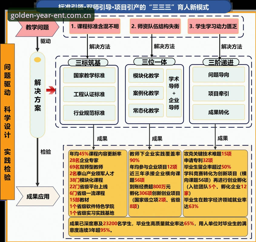 曼联中场双核引援计划深度分析：托纳利与埃德松交易前景全面解析